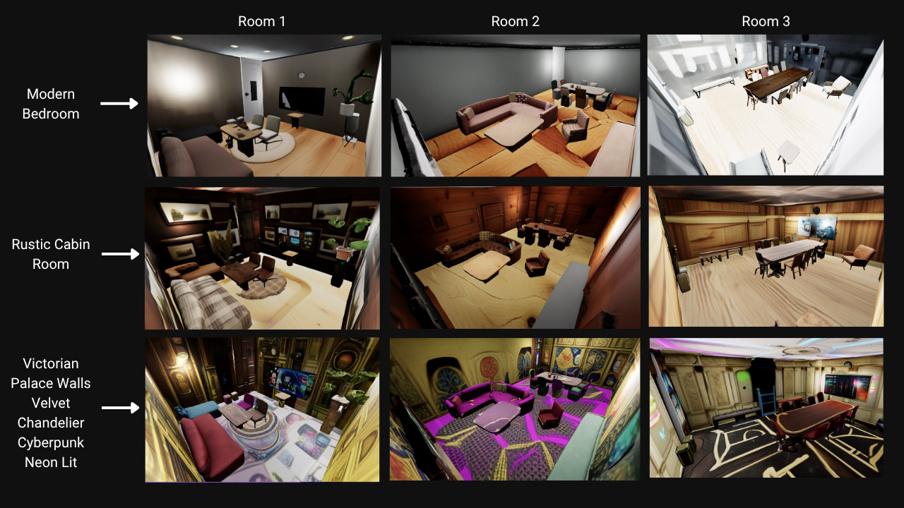 Multi scene generation examples