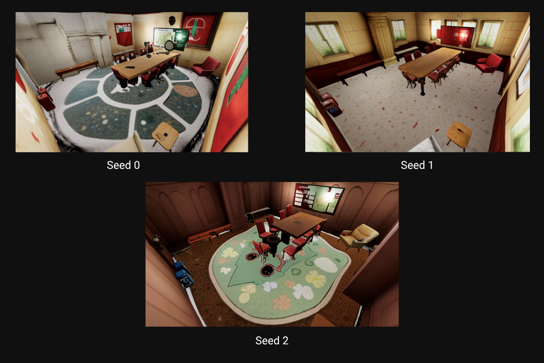 Variable scene generation examples